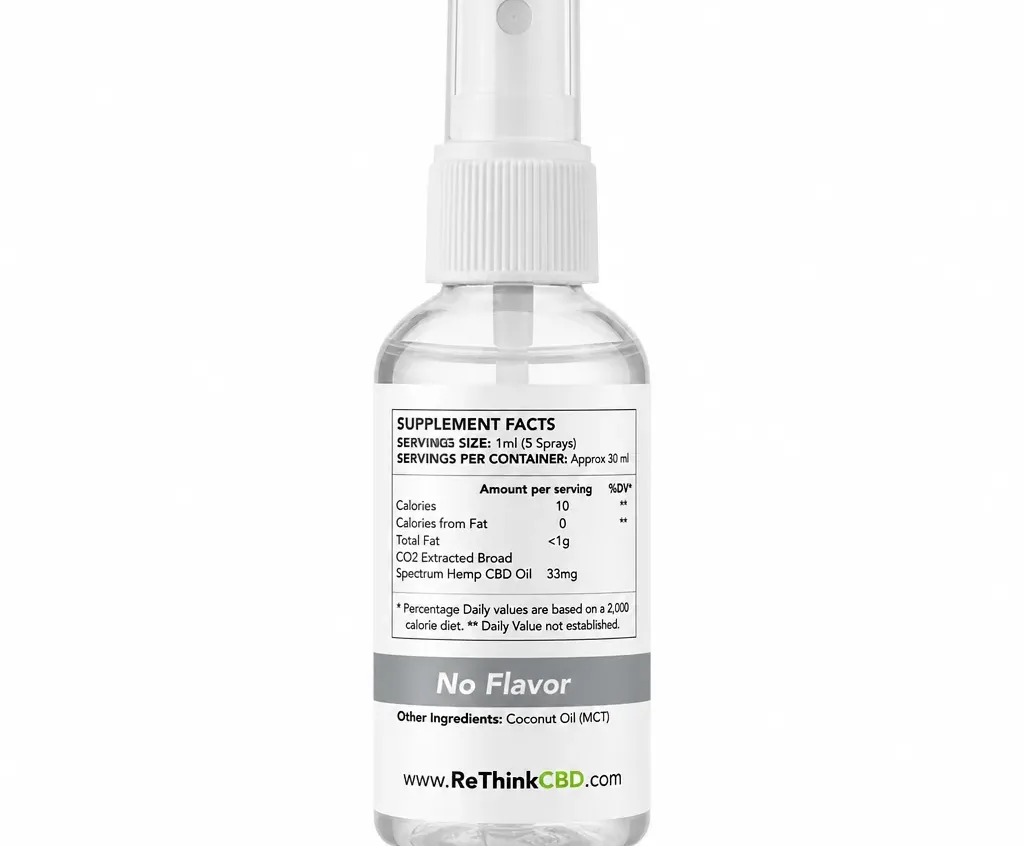 ReThink CBD Food & Oral Solution for Pets image 2