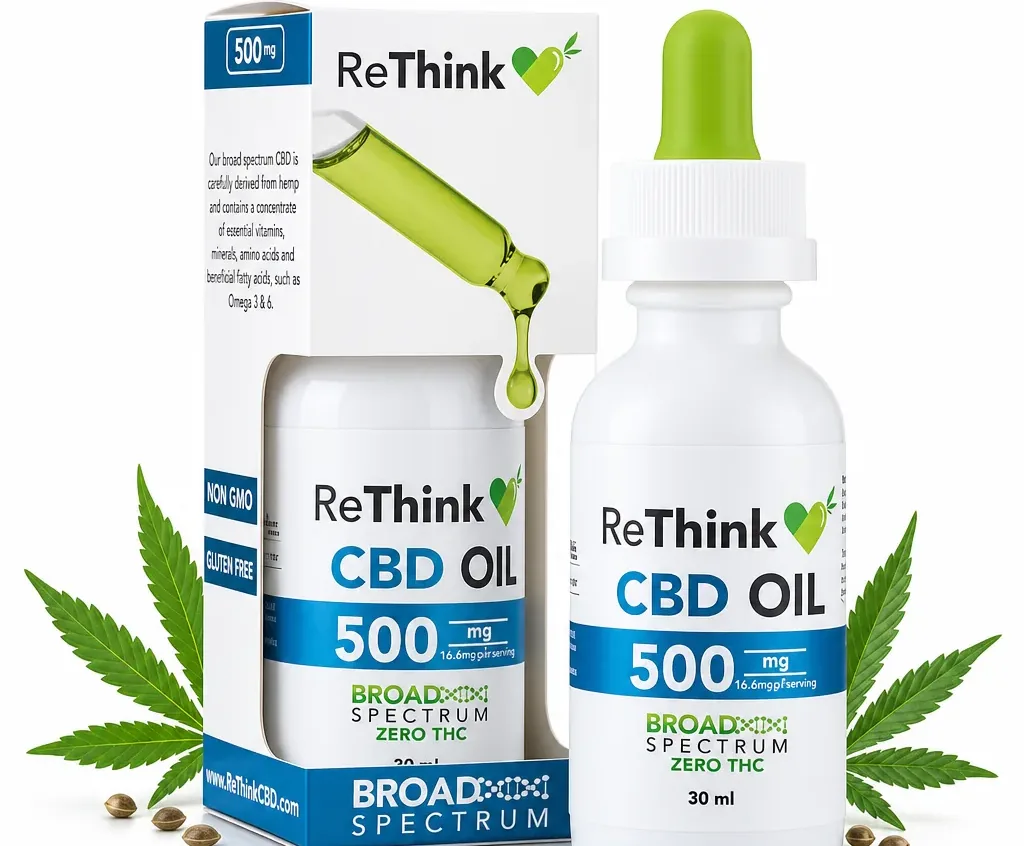 ReThink CBD Oil Tincture