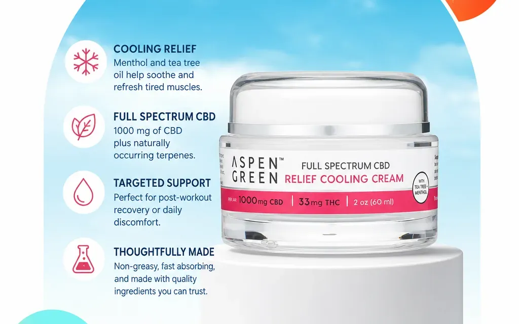 Relief Full Spectrum CBD Cooling Cream