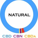 Natural CBD Oil thumbnail