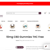 CBD Gummies THC Free thumbnail