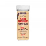 CBD Gummies thumbnail