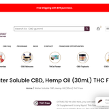 Water Soluble CBD, Hemp Oil THC Free thumbnail