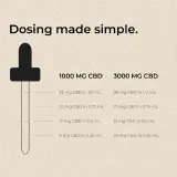 Dream CBD Oil Tincture thumbnail