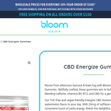CBD Energize Gummies thumbnail