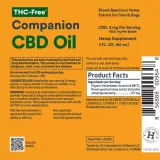 CBD Oil for Pets thumbnail