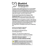 Full Spectrum CBD Gummies thumbnail