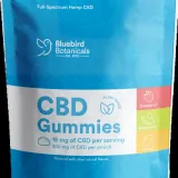 Full Spectrum CBD Gummies thumbnail