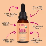 Organic CBD Oil thumbnail