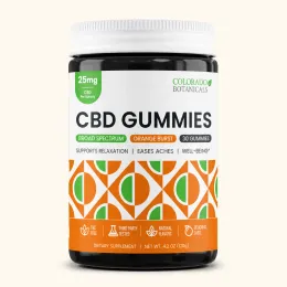 Broad Spectrum CBD Gummies