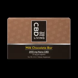 CBD Milk Chocolate Bar