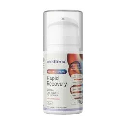 Heating-Cooling Rapid Recovery CBD Cream