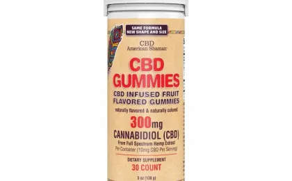 CBD Gummies