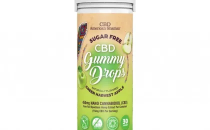 Sugar Free CBD Gummy Drops