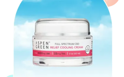 Relief Full Spectrum CBD Cooling Cream