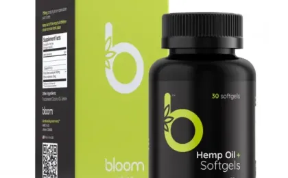 Fundamental Full Spectrum CBD Softgels