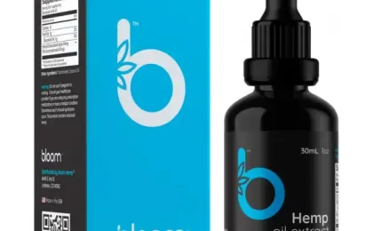 Fundamental Zero THC Natural Tincture