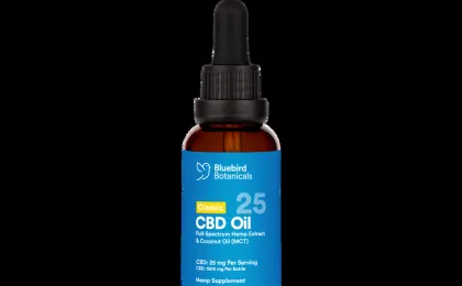 Classic CBD Oil - Extra Strength
