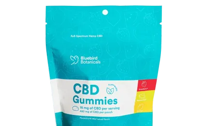 Full Spectrum CBD Gummies