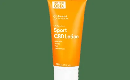 Sport CBD Lotion