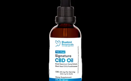 THC Free Signature CBD Oil