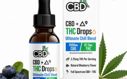 Ultra Full Spectrum CBD Tincture for Chill + THC
