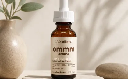 Balanced Wellness Tincture