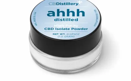 High Purity CBD Isolate Powder