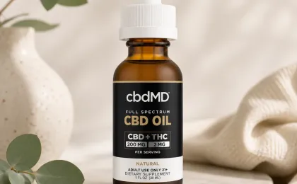 Full Spectrum CBD Oil Tincture