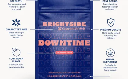 Downtime Gummies