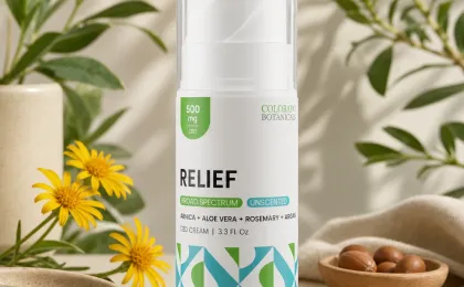Relief CBD Cream Pump
