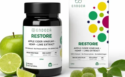Restore Gummies