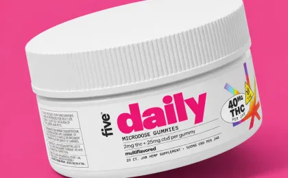 Microdose Gummies