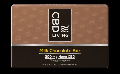 CBD Milk Chocolate Bar