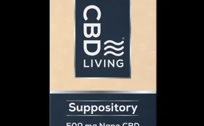 CBD Suppositories