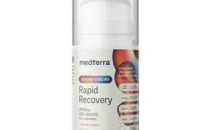 Heating-Cooling Rapid Recovery CBD Cream