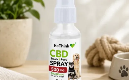 Beef Flavored CBD Oral Spray for Pets