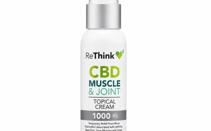 CBD Muscle & Joint Cream Pump