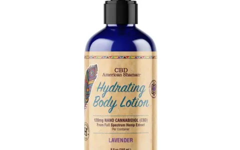 CBD Body Lotion with Hemp Oil