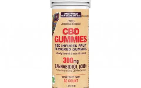 CBD Gummies THC Free