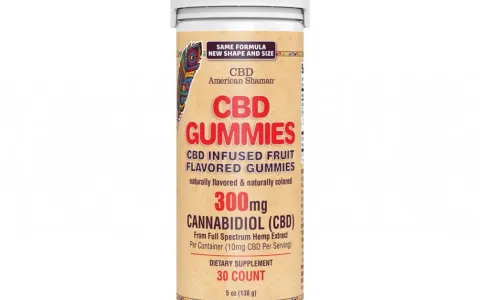 CBD Gummies
