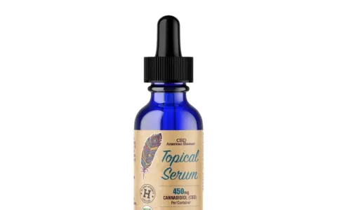 CBD Topical Serum THC Free