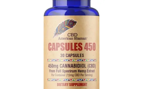 Hemp Oil Capsules