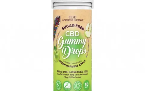 Sugar Free CBD Gummy Drops