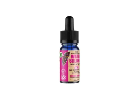 Water Soluble, Hemp Oil THC Free