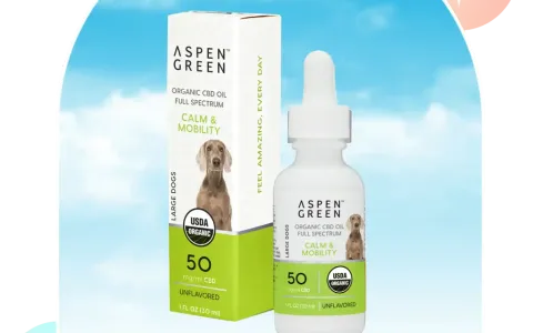 Pet Organic Full Spectrum CBD Oil - Unflavored