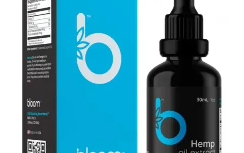 Fundamental Zero THC Natural Tincture