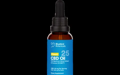 Classic CBD Oil - Extra Strength