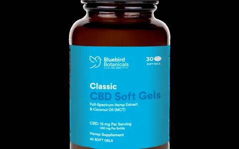 Classic CBD Oil Soft Gels