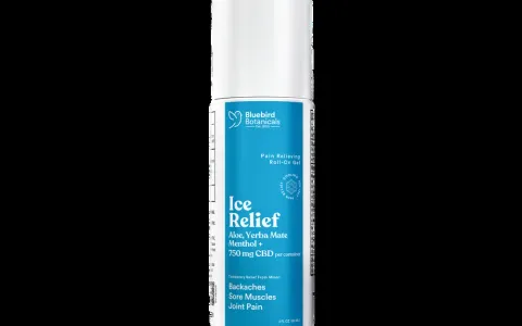 Ice Relief Roll-On